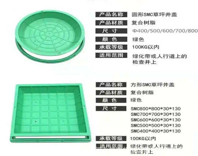 中站树脂复合种植井盖展示